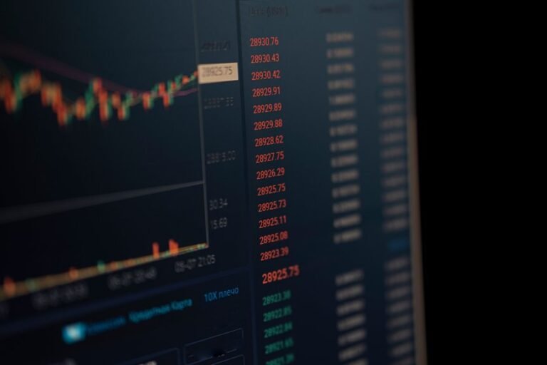 droven io platform updates highlight features